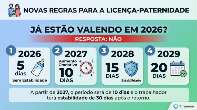 licencaPaternidade